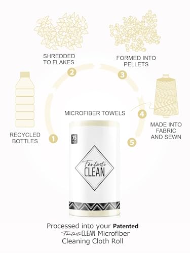 Tear-Away Microfiber Cleaning Cloth Roll