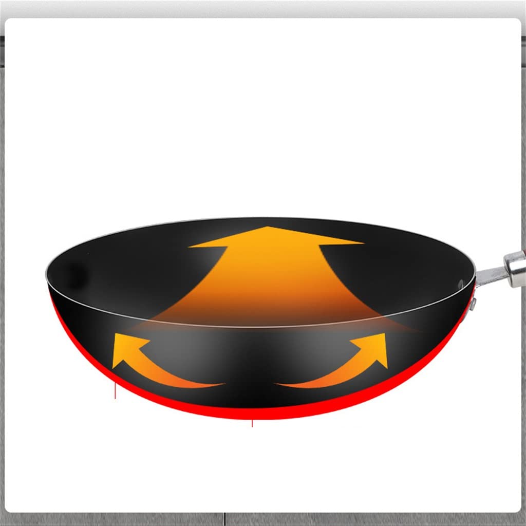 Non-Stick Cast Iron Wok