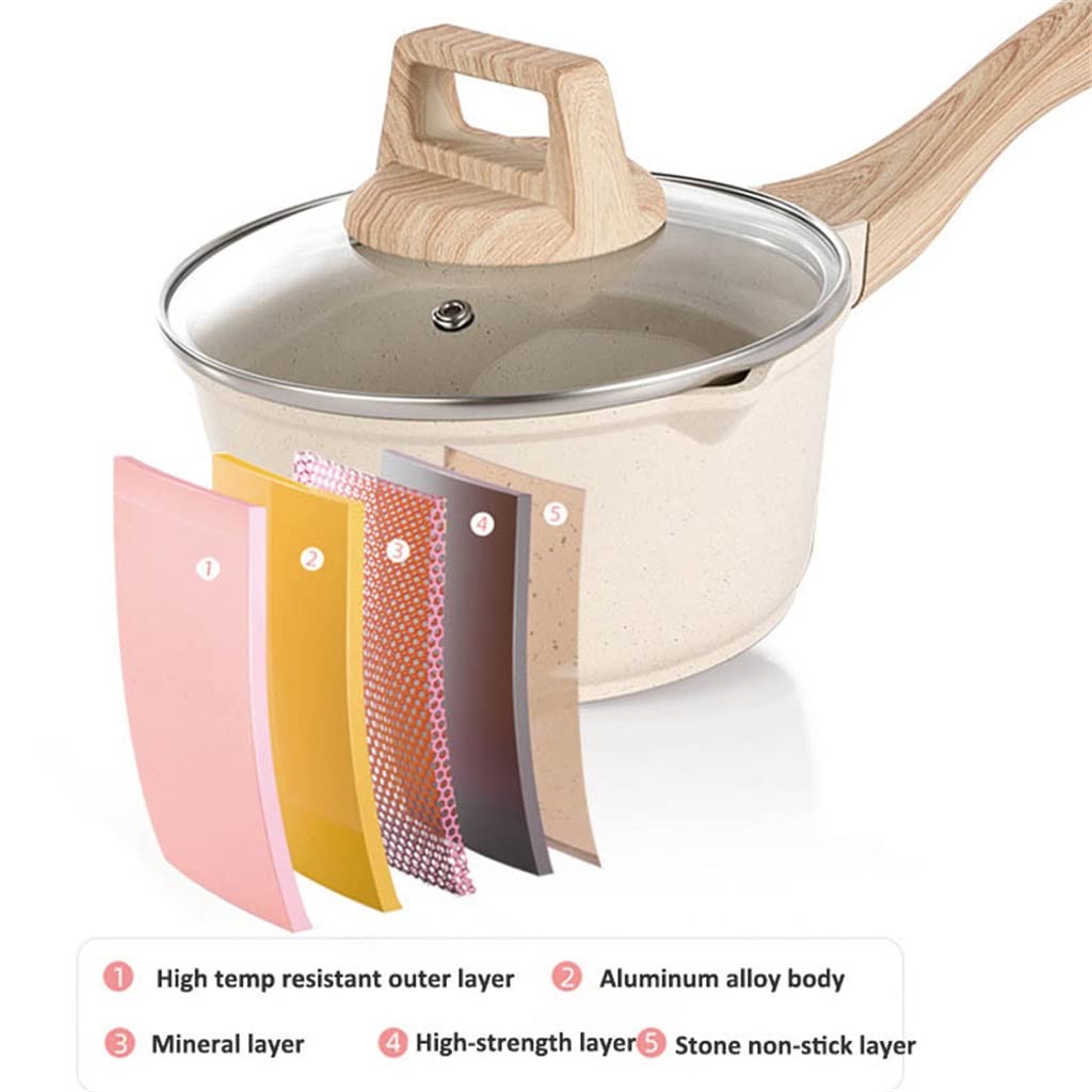 Non-Stick Wok & Double Boiler Pot Set with Glass Lid