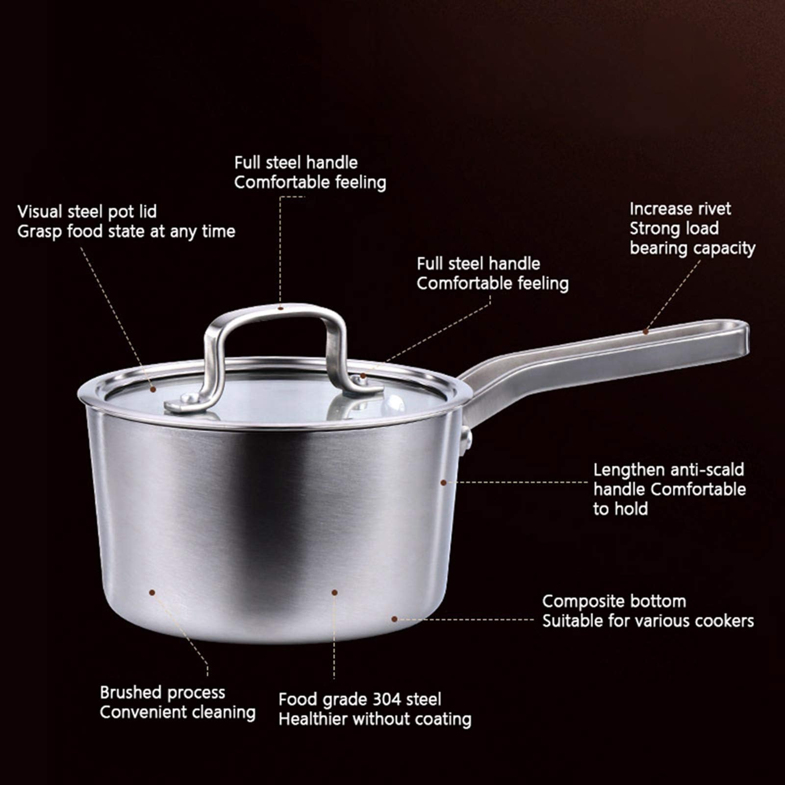 Stainless Steel Milk Saucepan with Glass Lid